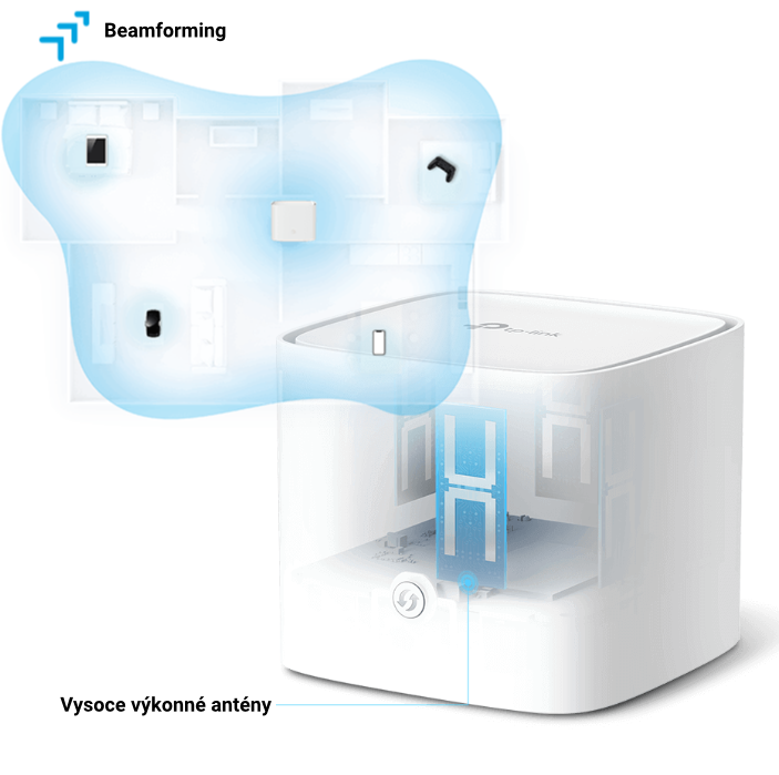 Schéma Easy Mesh